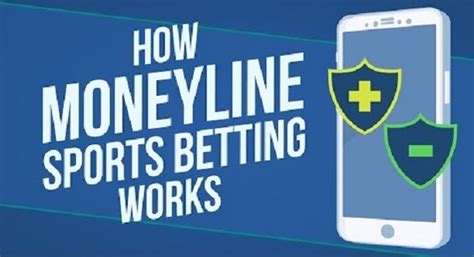 how do moneyline bets work|Moneyline Bets: Understanding the Basics, Strategies and More.